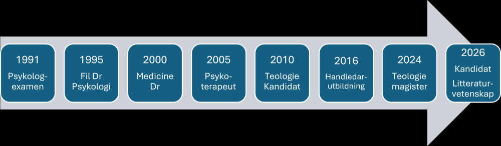 timeline.png
